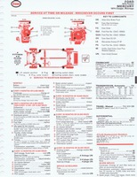 1975 ESSO Car Care Guide 1- 007.jpg